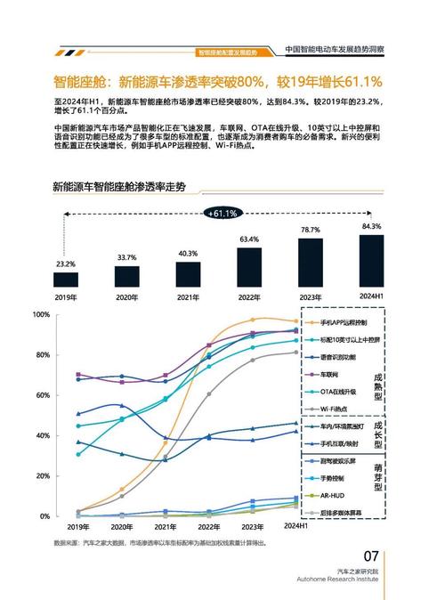 佛山三水区运月蓝企业管理咨询起亚对未来市场的预测，名爵汽车品牌文化的传播